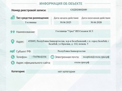 ВЫПИСКА ИЗ РЕЕСТРА КЛАССИФИКАЦИИ Урал
